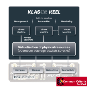 Keel CC certified 2