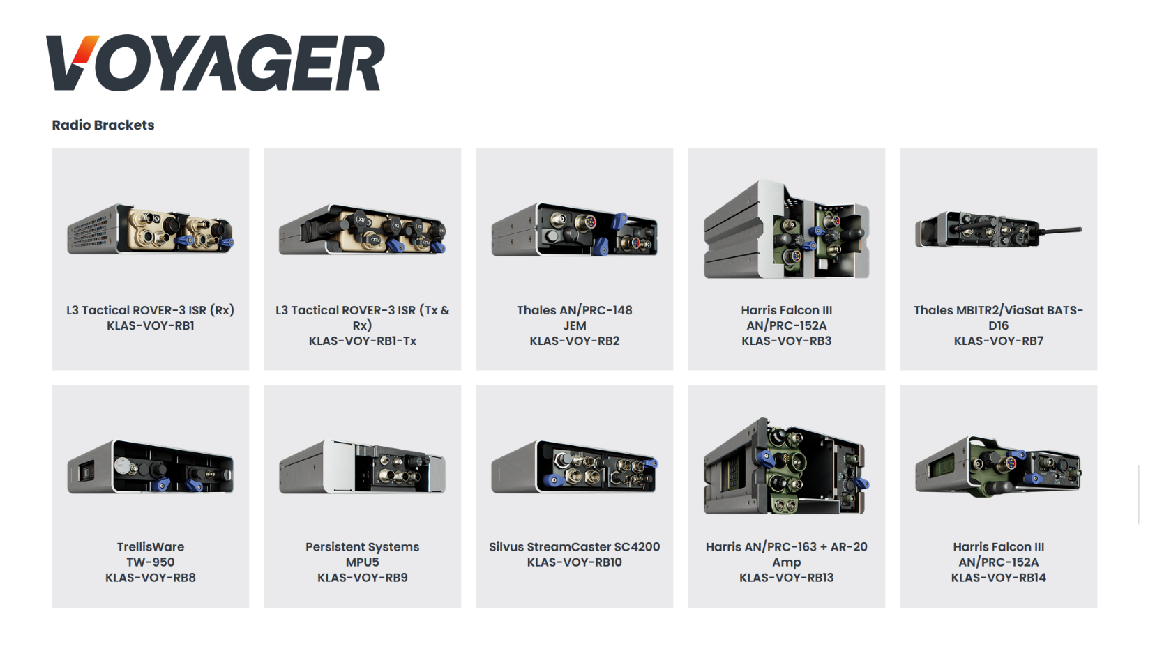 Bridging the communication gap with VoyagerEMm RoIP gateways 3 Voyager Radio Brackets