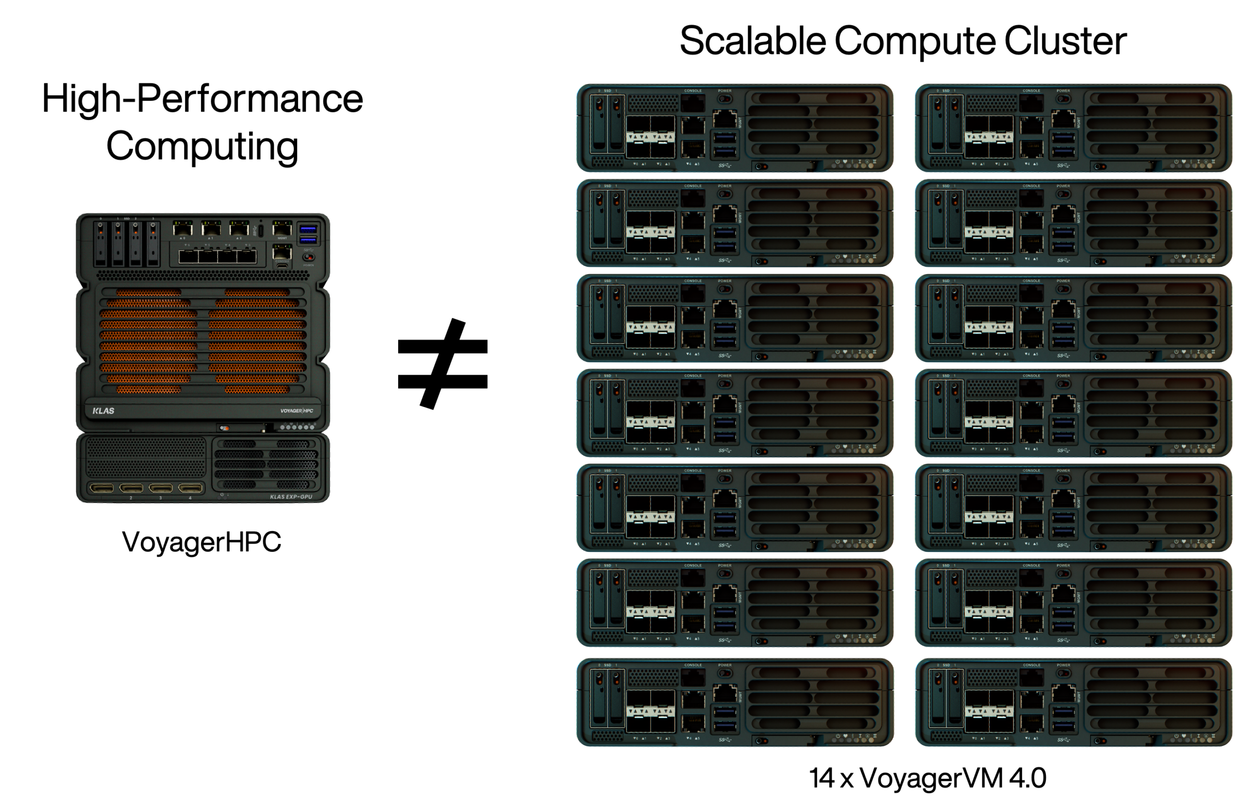 Voyager Compute cluster
